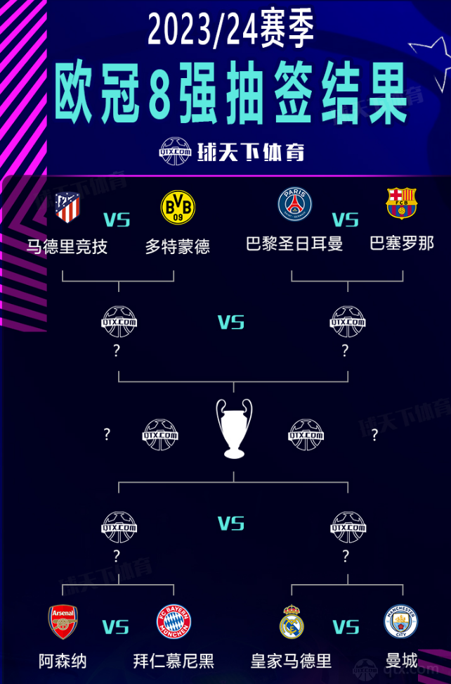 界级的右后 界级的右后